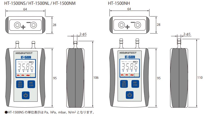 デジタルマノメーター HT-1500Nシリーズ | ガスバーナー・オイル
