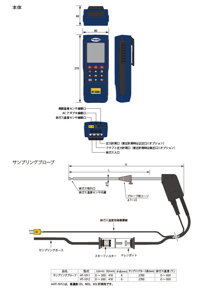HT-1300Z | ガスバーナー・オイルバーナー、排ガス分析計｜ホダカ株式会社