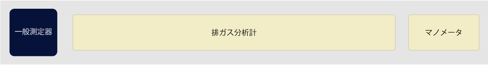 一般測定器